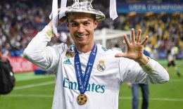 Cât costă să fii promovat de Ronaldo pe Instagram?